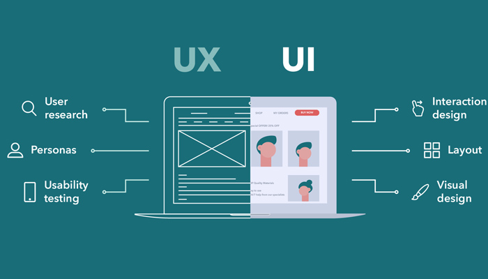 Lợi Ích Của UX Trong Chiến Lược SEO